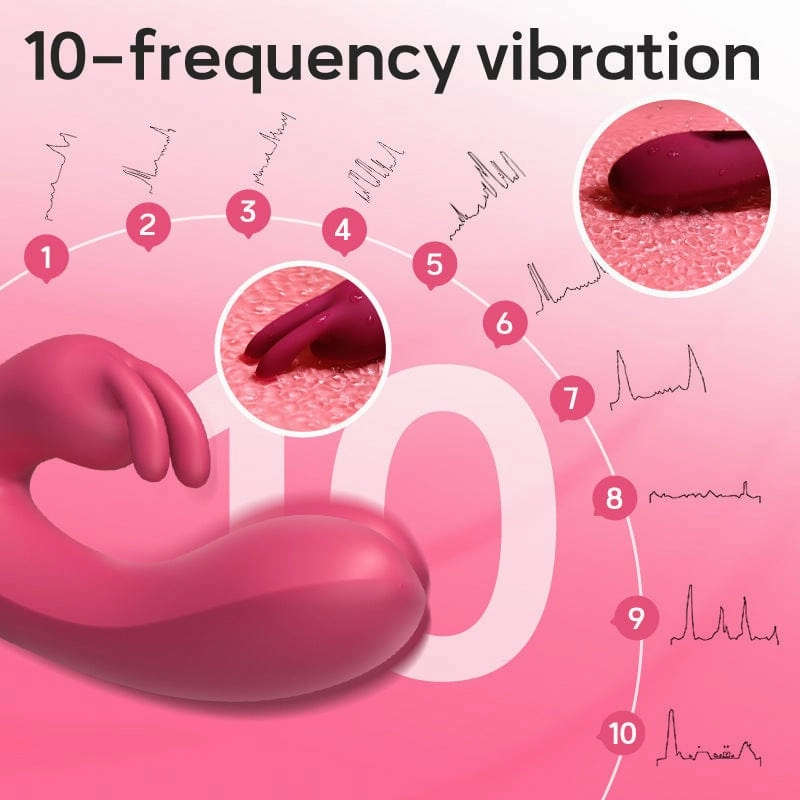 2 In 1 Rabbit G Spot Vibrator For Clitoris G-spot Stimulation