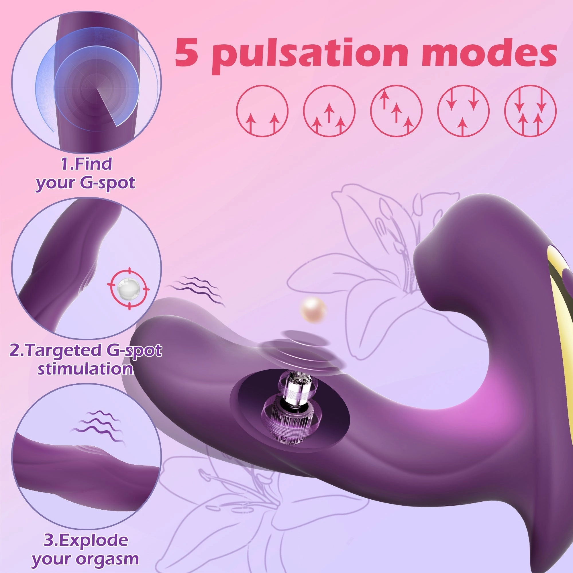AMOVIBE 3 in 1 Vibrator with 10 Vibration & 5 Licking Modes