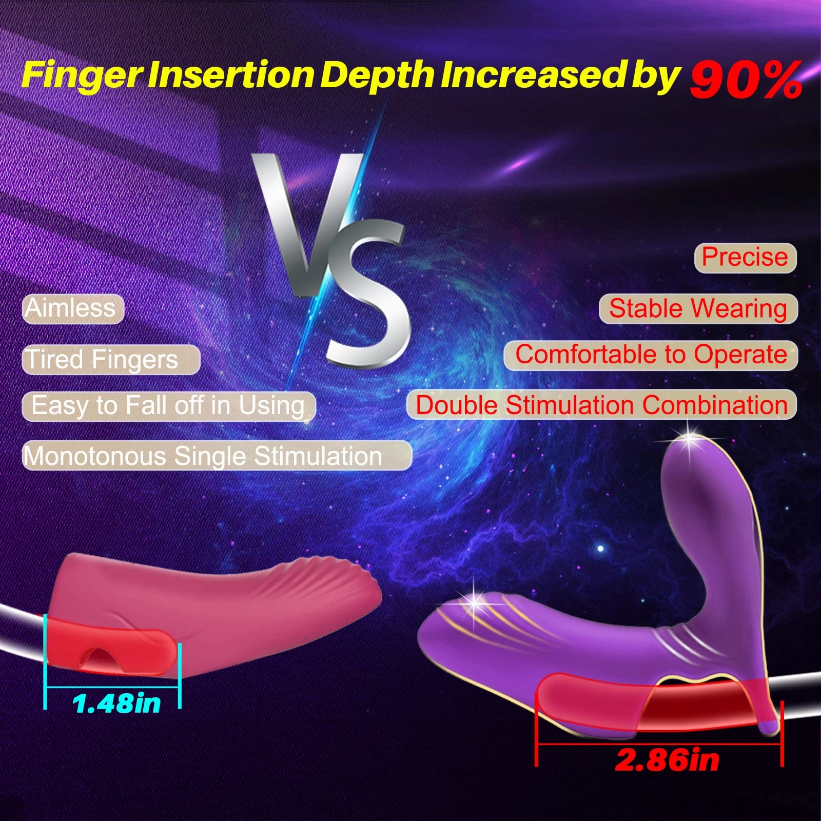 ErosEase -Finger Vibrator