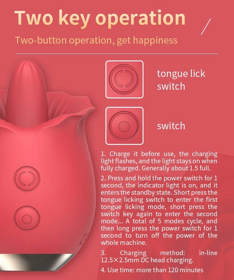 Lurevibe - Powerful Rose Toy Vibrator With Tongue Licking Oral Nipple Clit Clitoris Stimulator