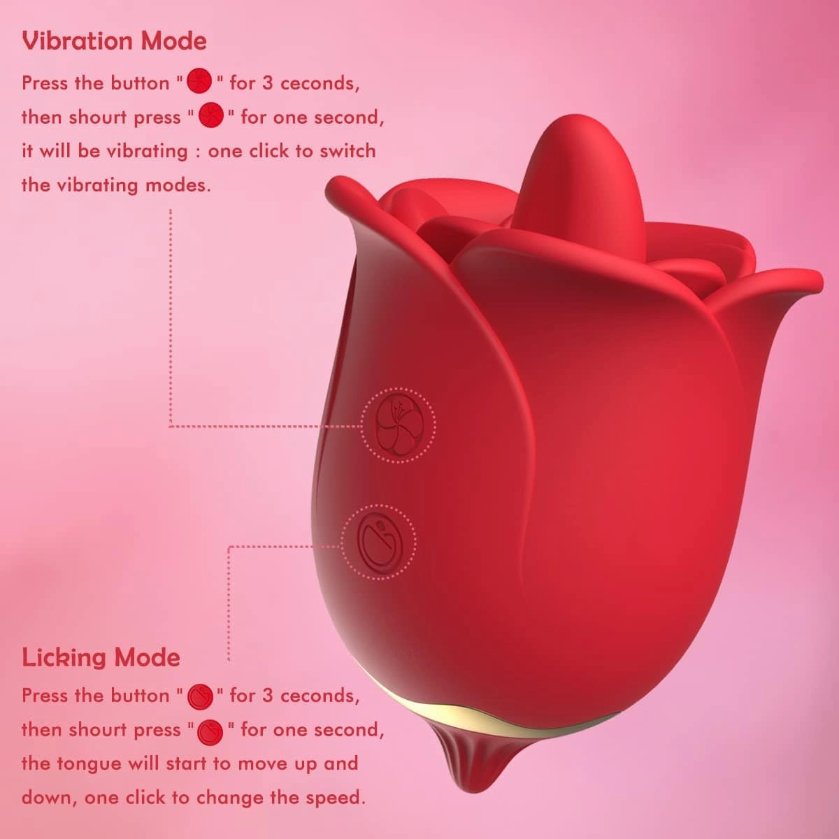 Lurevibe -Rose Toys Nipples Clitorals Stimulator With Tongue For Women