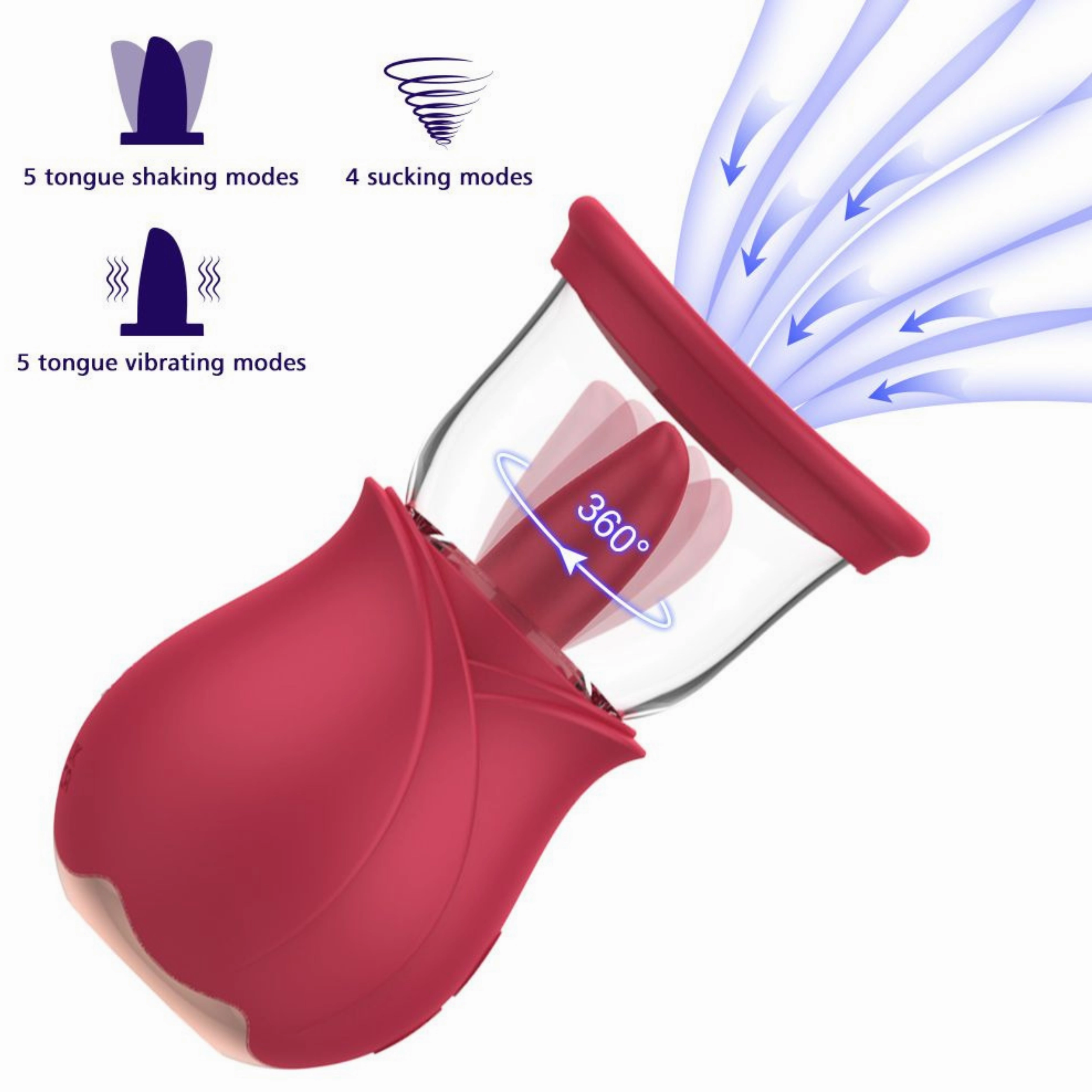 Orgasmic Orbit O - Vibrating Clit Licker & Pussy Pump