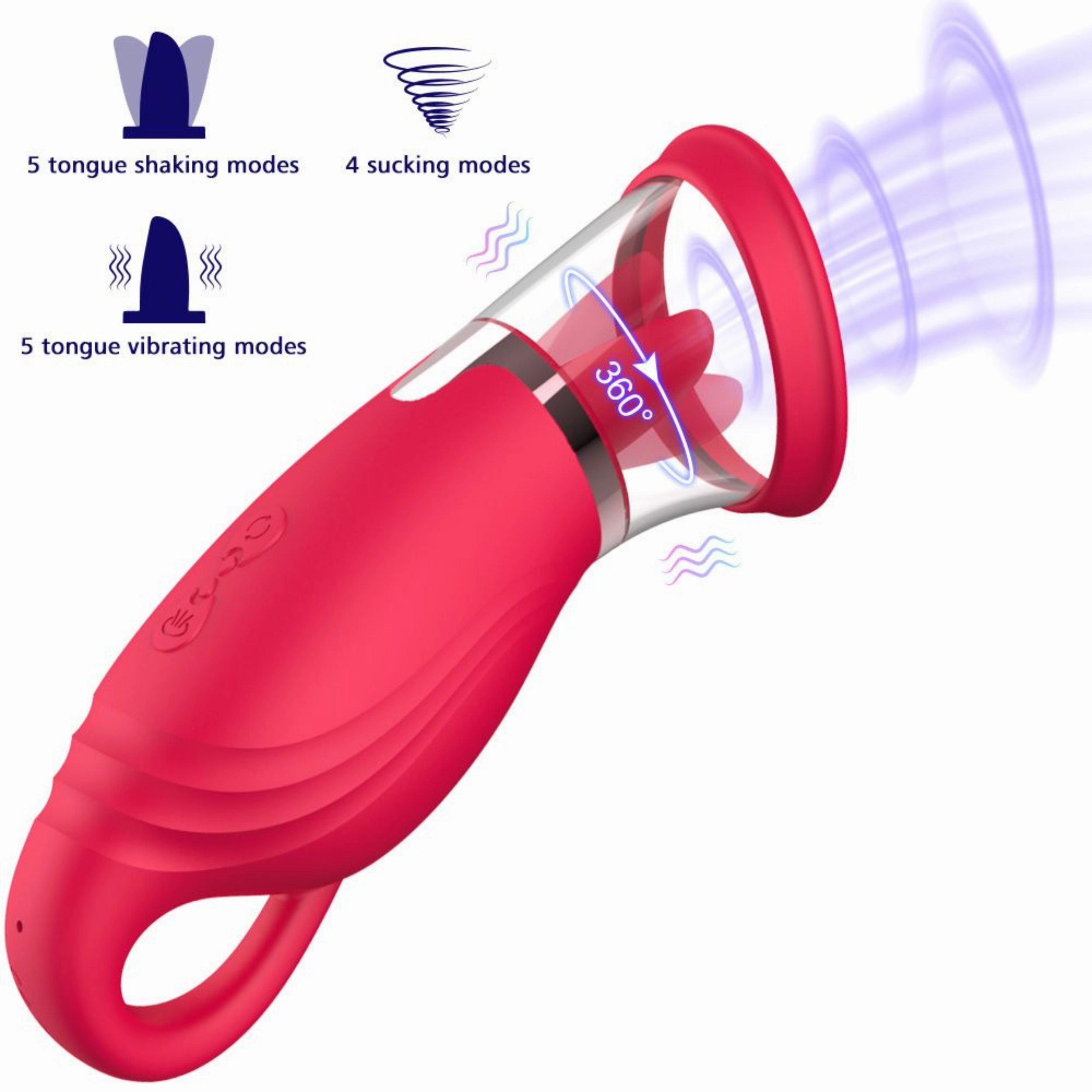 Orgasmic Orbit O Plus - Rotating Tongue Vibrator & Pussy Pump