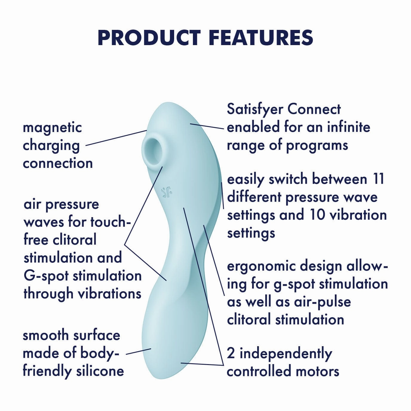 Satisfyer - Curvy App-Controlled Trinity 5 Clitoral Air Stimulator Vibrator