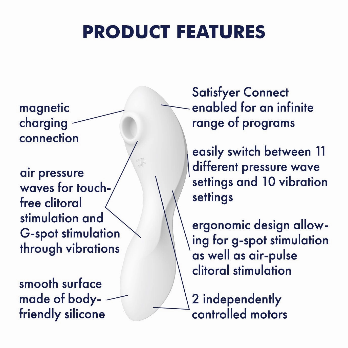 Satisfyer - Curvy App-Controlled Trinity 5 Clitoral Air Stimulator Vibrator