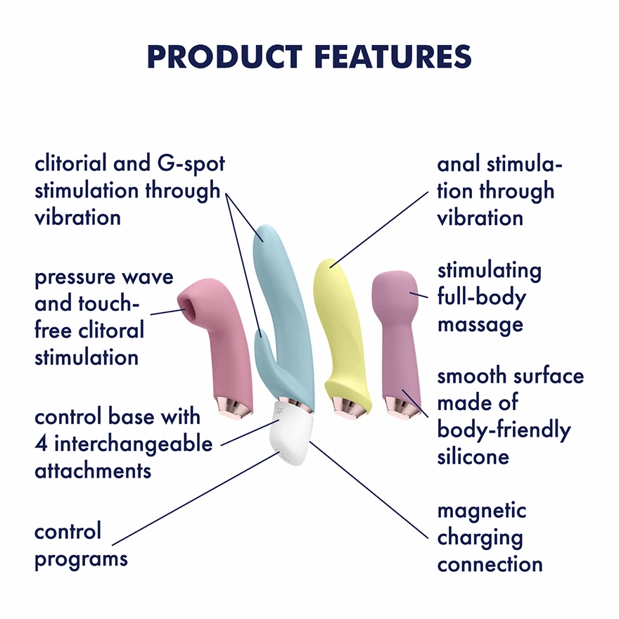 Satisfyer - Marvelous Four Clitoral Air Pulse Vibrator Set (Multi Colour)