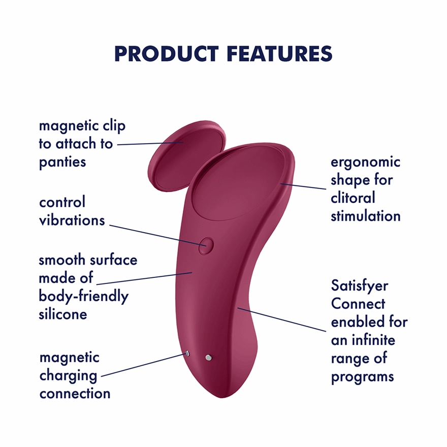 Satisfyer - Partner Box 3 App-Controlled Royal One, Sexy Secret and Double Joy Couple Set (Multi Colour)