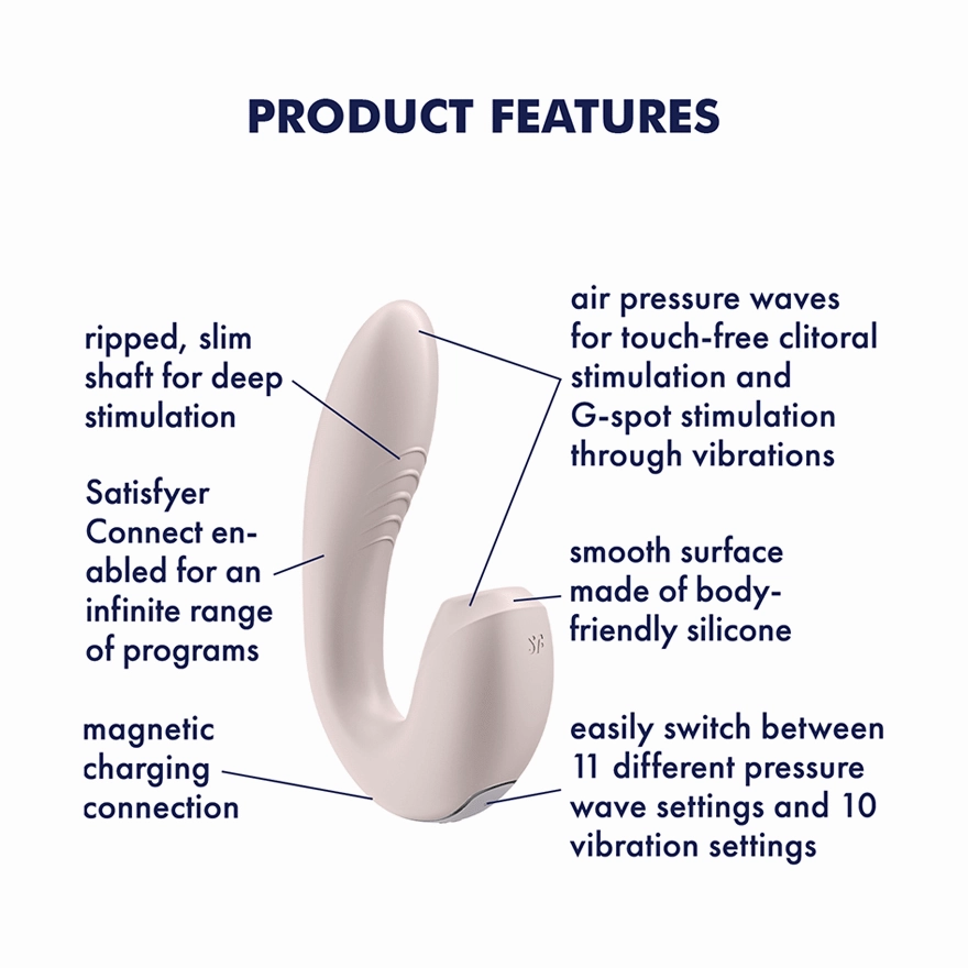 Satisfyer - Sunray Clitoral Air G Spot Dual Stimulator