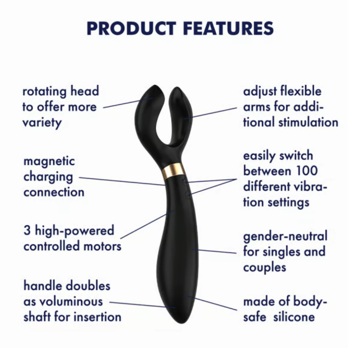 Satisfyer Endless Fun Endurance Training Penis & Ball Massager
