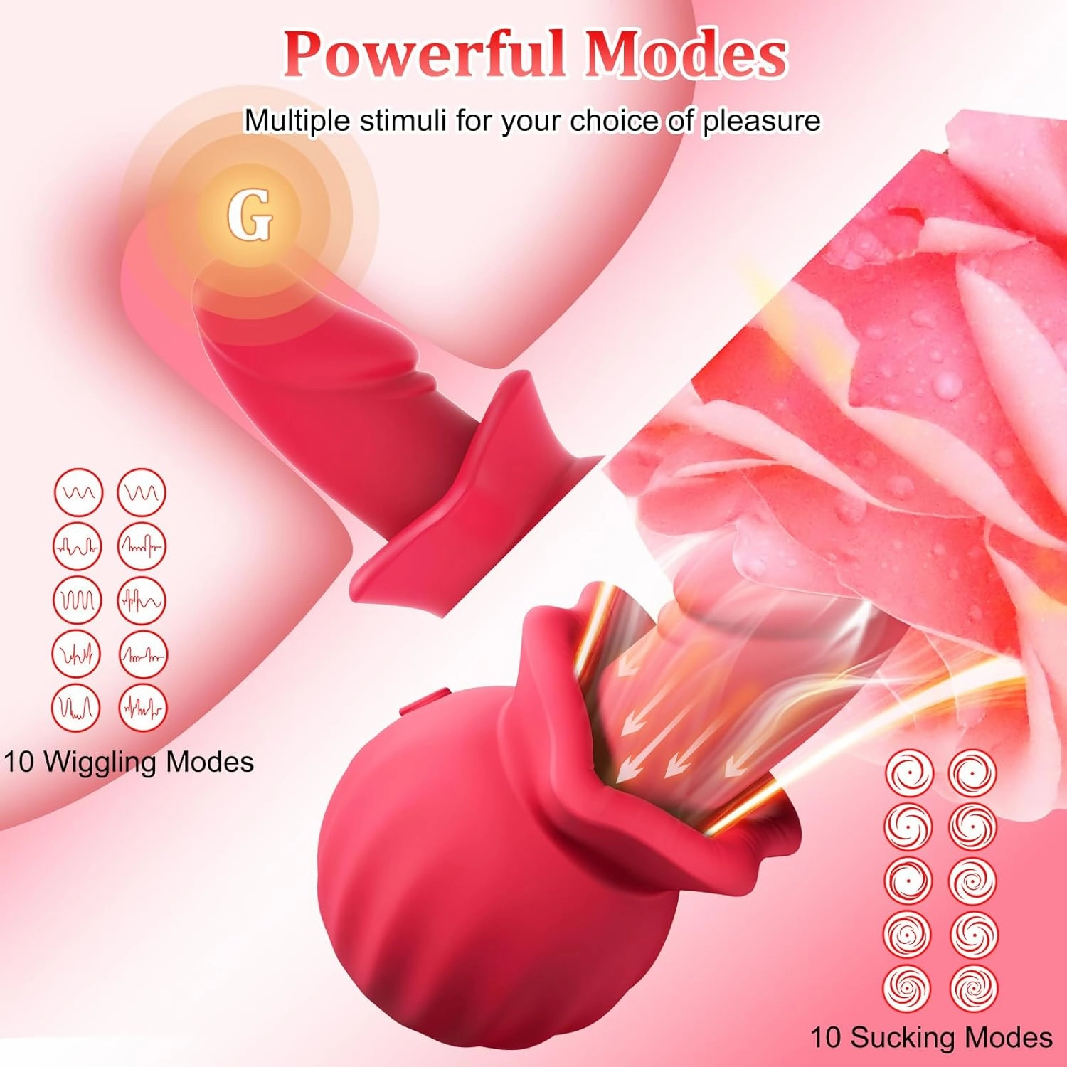 Sucking Dildo Vibrator with 3 Sucking & 10 Wiggling & 10 Vibrating