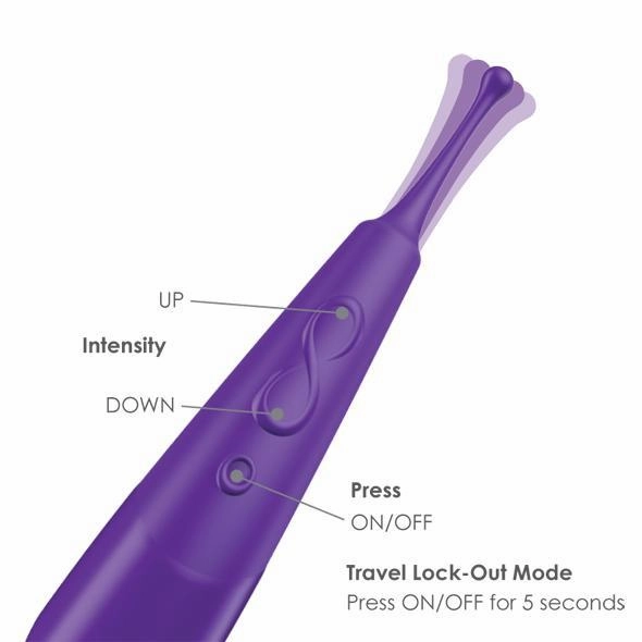 Zumio - Spirotip Clit Vibrator (Purple)